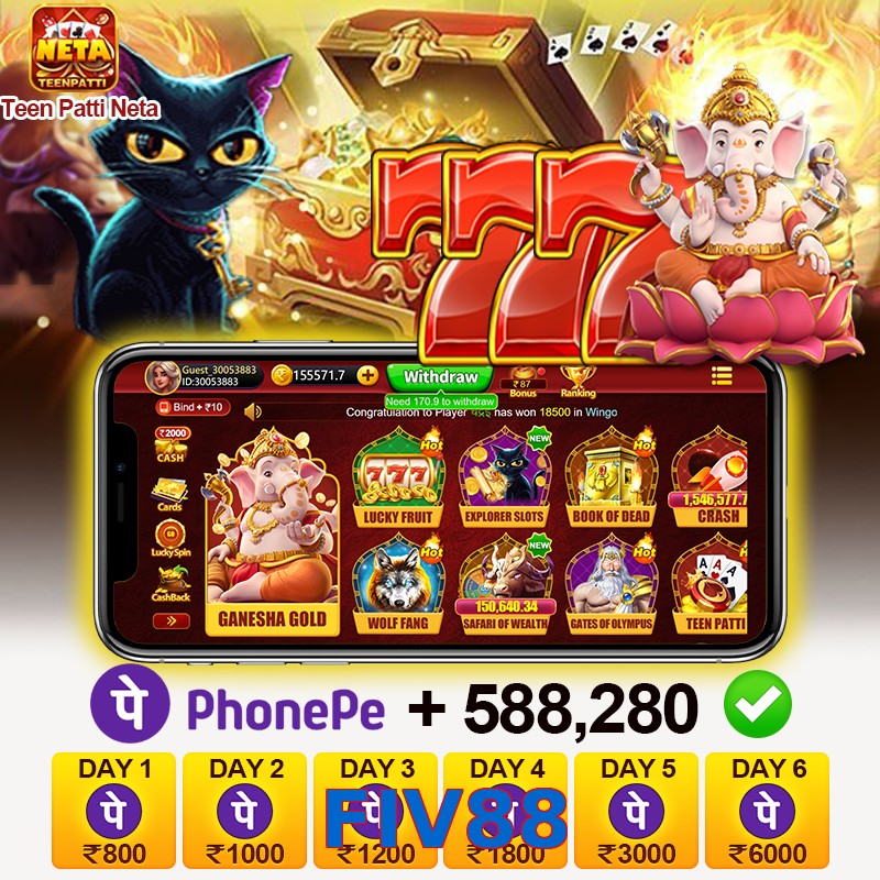 FIV88